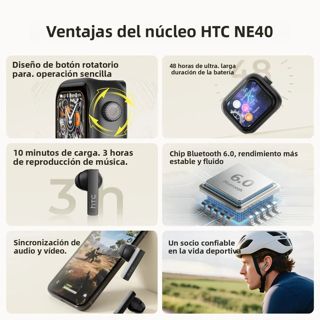 [Ultra HD Screen] HTC NE40 Earphones Bluetooth V6 TWS Sports Wireless Headphones AI Translator Earbud In-Ear Noise Reduction Mic