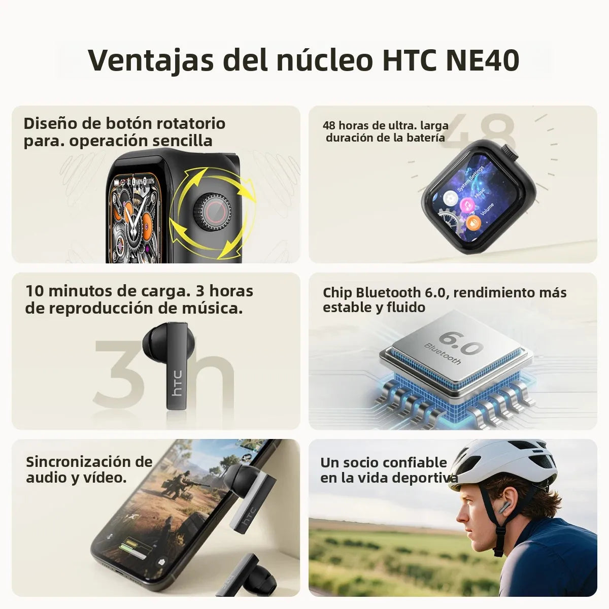 [Ultra HD Screen] HTC NE40 Earphones Bluetooth V6 TWS Sports Wireless Headphones AI Translator Earbud In-Ear Noise Reduction Mic